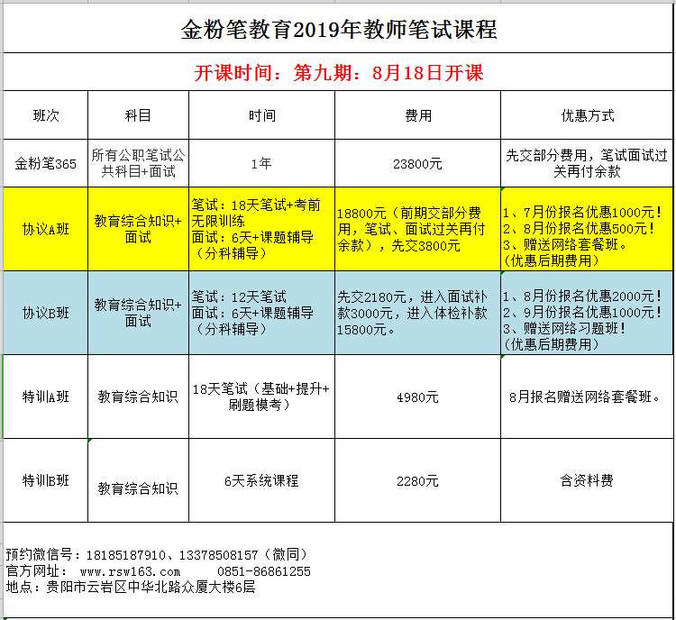 2019年貴陽(yáng)教師招考筆試開課通知：8月18日開課！